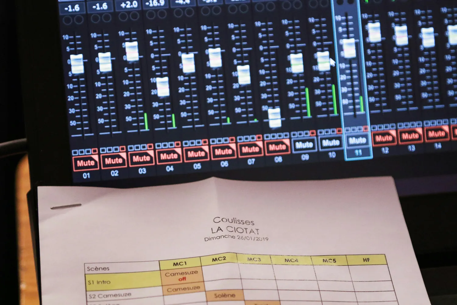 A Beginner's Checklist for Essential DIY Music Production Equipment